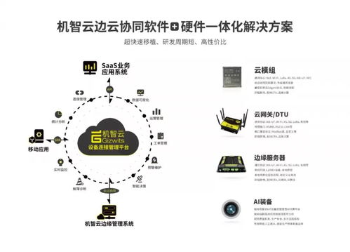 机智云诚邀您参加第十七届中国国际中小企业博览会