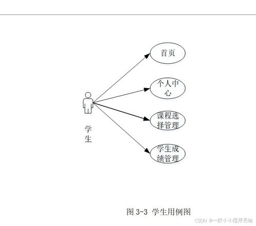 教务管理平台 高校教务管理系统的设计与实现 教务网站 学生成绩管理系统 学生课程管理系统